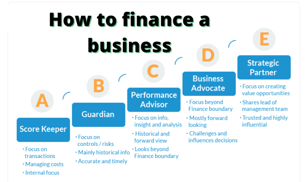 how-to-finance-a-business-news-tipo