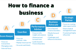 How to finance a business