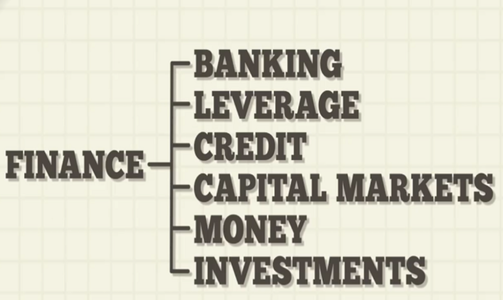 what-does-financing-mean-news-tipo